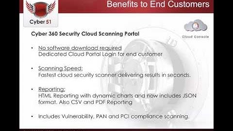 Vulnerability Management, Vulnerability Assessment | Cyber 360 Security | Cyber 51