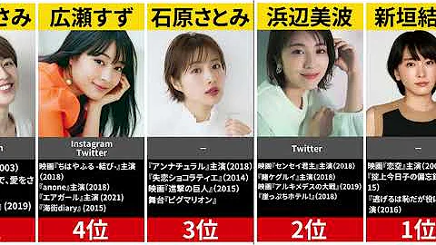 可愛い女優