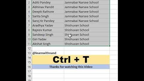 #shorts Excel Trick| #excel #shortsyoutube #trending #viral #reels #youtubeshorts #trendingshorts