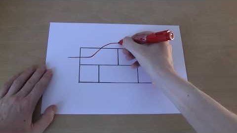 Een wiskunde puzzel: Euler Pad en Oplossing
