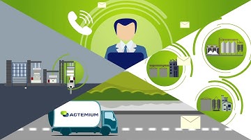 Advanced Production Scheduling for Industry