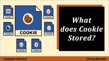 What does Cookie stored | What is inside cookie explain with animation