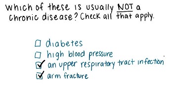 Identifying Chronic Diseases Quiz Solution - Georgia Tech - Health Informatics in the Cloud