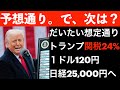 【1ドル120円シナリオ】トランプ相互関税の意図と、今後の見通し