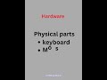 Hardware vs Software Explained in Sinhala | මොකක්ද මේ Hardware සහ Software? 💻🧠