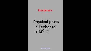 Hardware vs Software Explained in Sinhala | මොකක්ද මේ Hardware සහ Software? 💻🧠