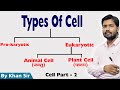    human cell  types of cell  biology  part  2   khan gs research center