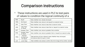 PLC Comparison Instructions