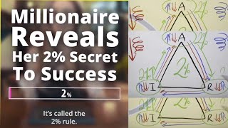 The Secret To Success #1