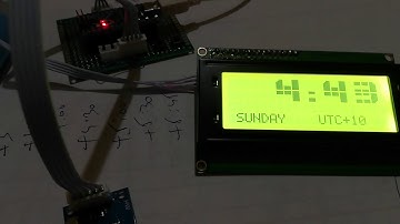 GPS clock with adjust for local time zone (5)