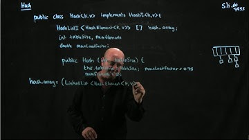 Hashes 14 Review of constructors