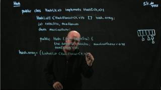 Hashes 14 Review of constructors