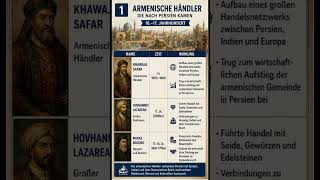 Diese Christen veränderten Persien für immer
