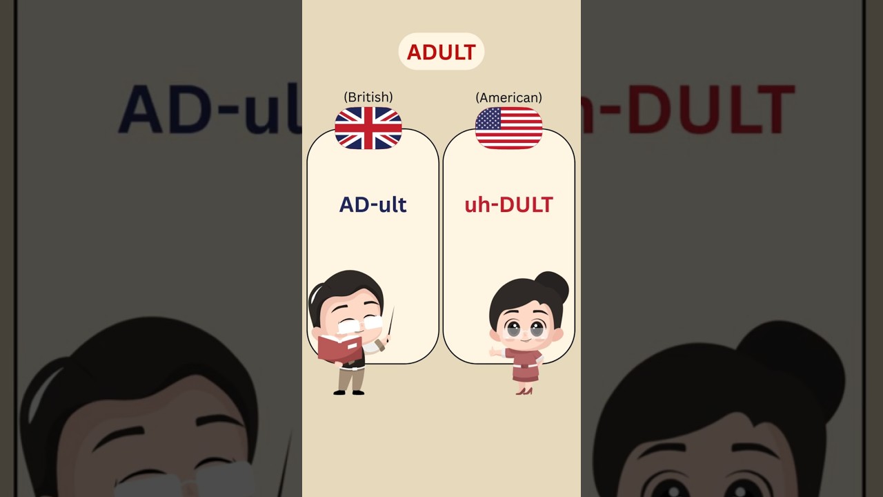 British vs American English 🇬🇧🇺🇸 Same Word, Different Pronunciation (Part 2) 
