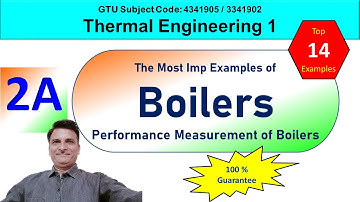 How to measure Boiler Performance? | The Most Imp Examples