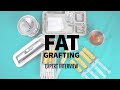 The power of fat grafting