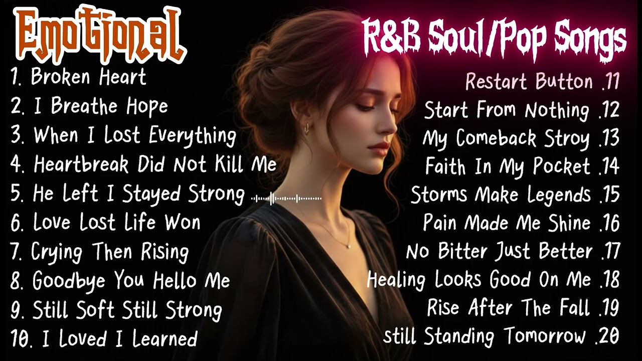 Emotional RB Soul Pop Songs| Musicas Sad Pop and R&B Soul playlist- Charya Official Sad And Pop Song
