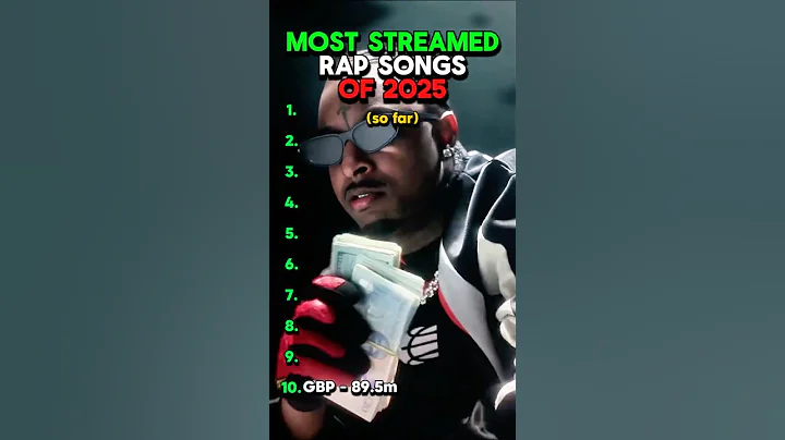 Most Streamed RAP SONGS Of 2025
