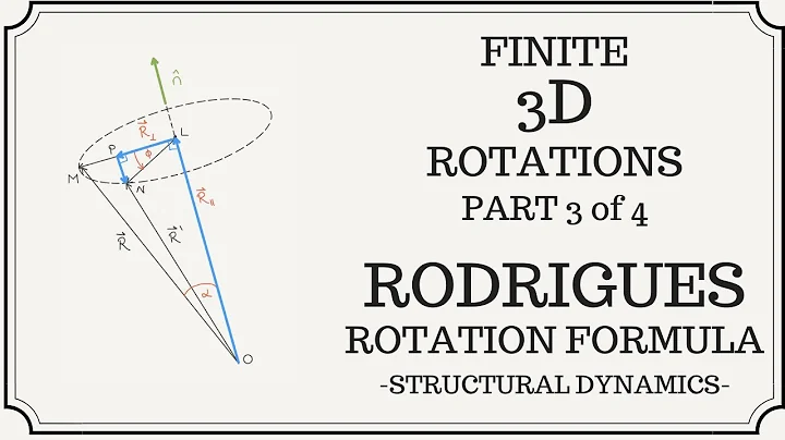 Mastering 3D Rotations: Rodrigues' Rotation Formula Explained | Finite Rotation Series (Part 3 of 4)