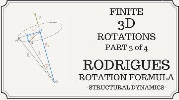 Mastering 3D Rotations: Rodrigues