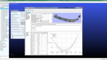 Adams Car leaf Spring 2