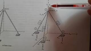 Space Trusses 2