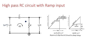 High pass RC circuit | Ramp input | Pulse Digital Circuits | Lec-15