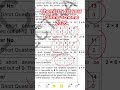 1st Year Chemistry Pairing Scheme 2026 🔥 | 100% Paper Pattern | Punjab Board #shorts