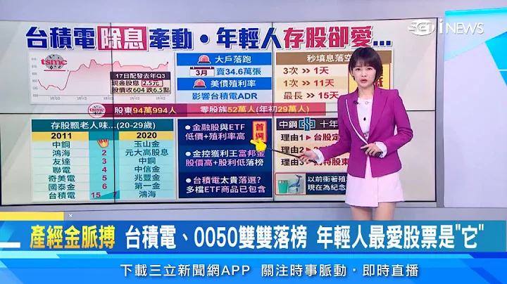 台积电、0050双双落榜！年轻人「最爱股票」是它｜台积除息日股价震荡收跌　「秒填息」大秀落空｜股价低+殖利率高！年轻人「存股」最爱「金融类股」｜订阅@money_setn看更多 财经新闻 - 天天要闻