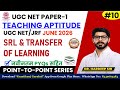 10. SRL &amp; Transfer of Learning | UGC-NET/JRF JUNE 2026 | UGC NET Paper-1| Dr. Hardeep Sir