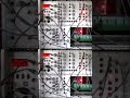 🎛️ Bach on a Modular Synthesiser 🎛️