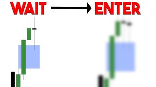 FVG Trading Strategy You Have NEVER SEEN BEFORE