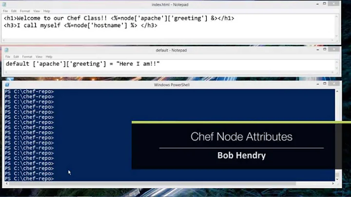 Working with Chef: Chef Node Attributes