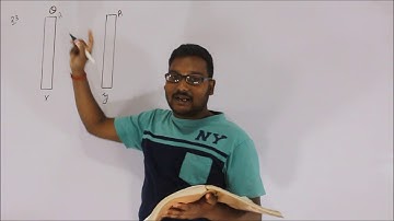 Hc verma solution chapter 30 ,gauss