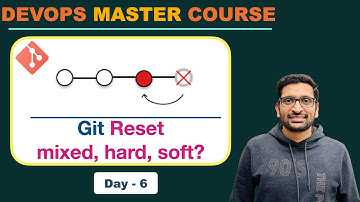 What is Git Reset (--soft, --mixed, --hard) ?| DevOps Master Course | Day-6
