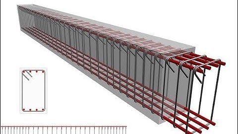 Calculating Design Moment Strength of a Reinforced Concrete Rectangular Beam, Tension Controlled