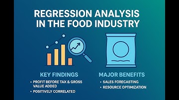 Boosting Food Industry Sales with Regression Insights | Elastic Net vs Linear Models