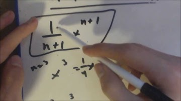 Anti-Derivatives Using the Power Rule