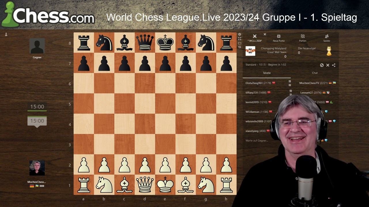 World Chess League 2023/24 Grp