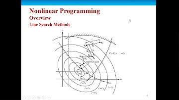 Nonlinear Programming (Intro, Line Search, and Trust Region Methods): Optimization #8.1 | ZC OCW