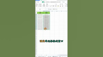 一秒将日期转换成星期，学到就是赚到💪#EXCEL #办公技巧 #职场 #文员零基础入门教程  #办公技巧 #excel #exceltips