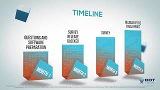 Dot Tech - Survey Eng