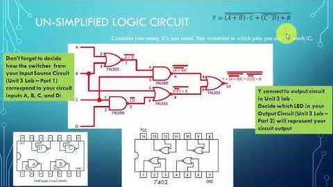 Unit5 Digital Simplification Lab