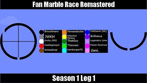 Fan Marble Race Remastered Season 1 Part 1