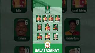 Galatasaray Oyuncu Puan Değerlendirmesi