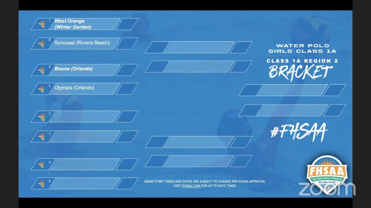 FHSAA Water Polo Bracket Release Begins at 800 AM on 3/31/2023 YouTube