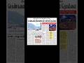 ஒரே கூட்டணியில் திமுக, TVK? Congress Decision Shocking Twist! #shorts