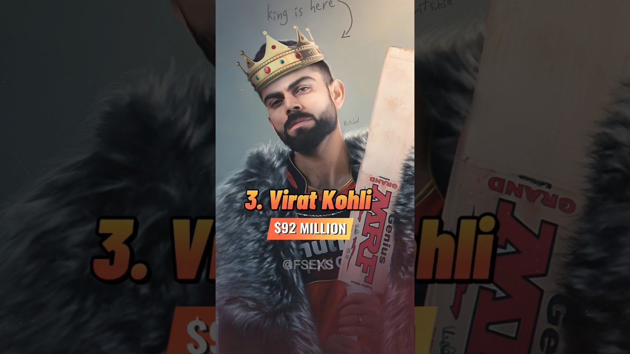 Top 10 Wealthiest Cricketers: Unveiling the Millionaire Players.