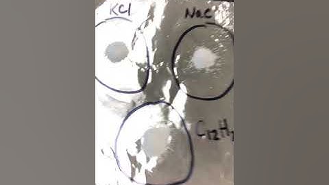 Ionic Vs Covalent Lab Part 1: Melting Point Tests