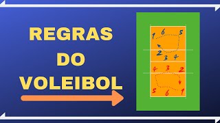 Regras do VOLEIBOL: Resumo das Regras Oficiais